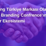 Branding Türkiye Markası Olan Global Branding Confrence’ın Partner Ekosistemi
